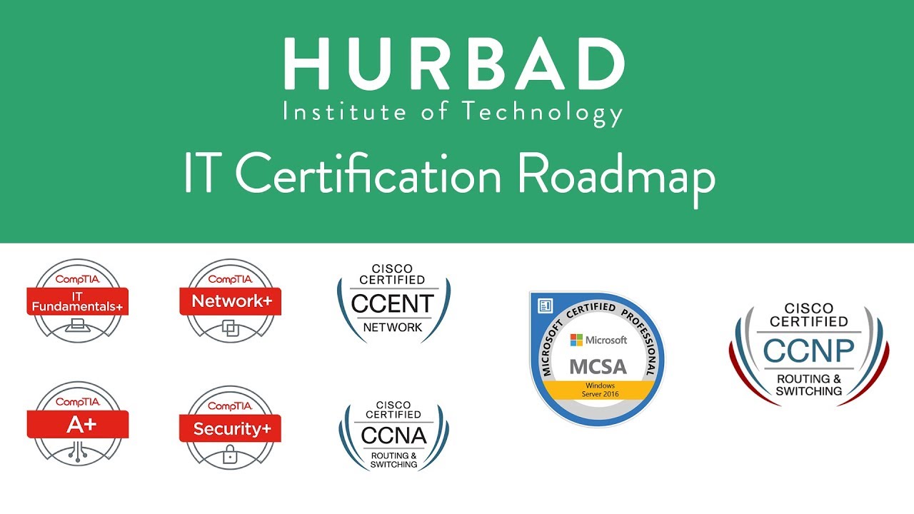 Hurbad IT Certification Roadmap