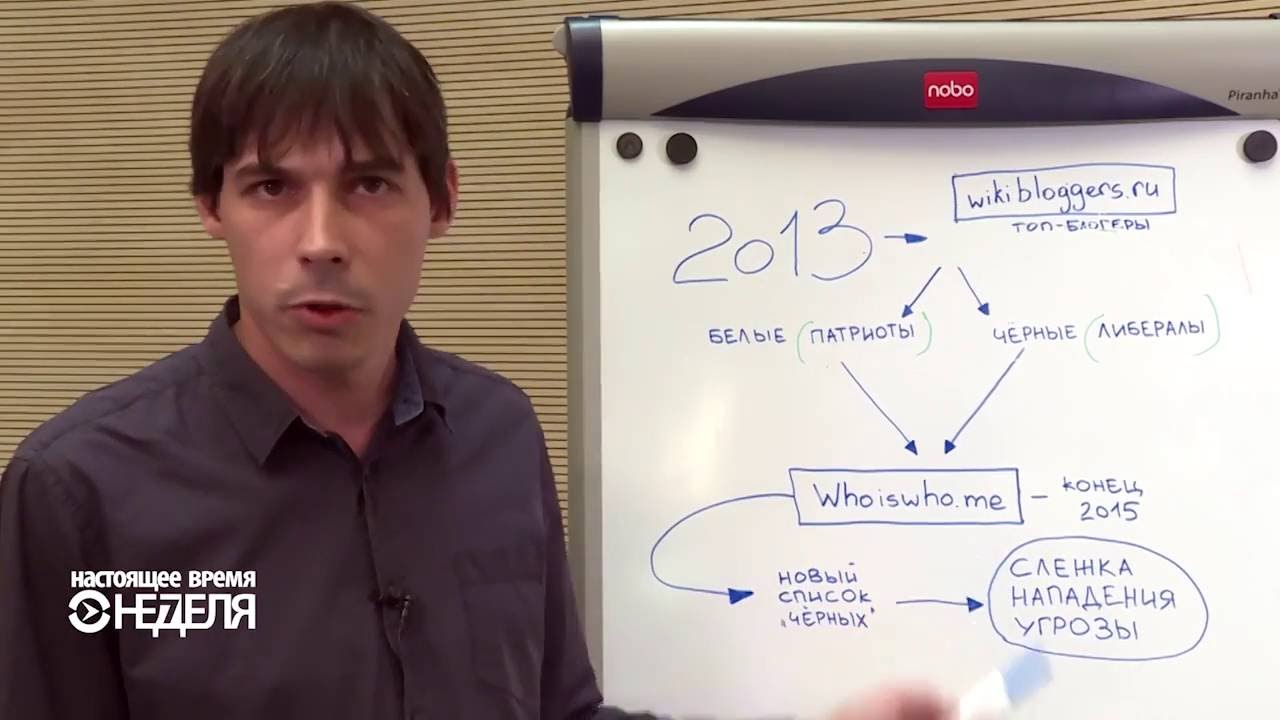 Как избивают людей за демотиваторы с Путиным