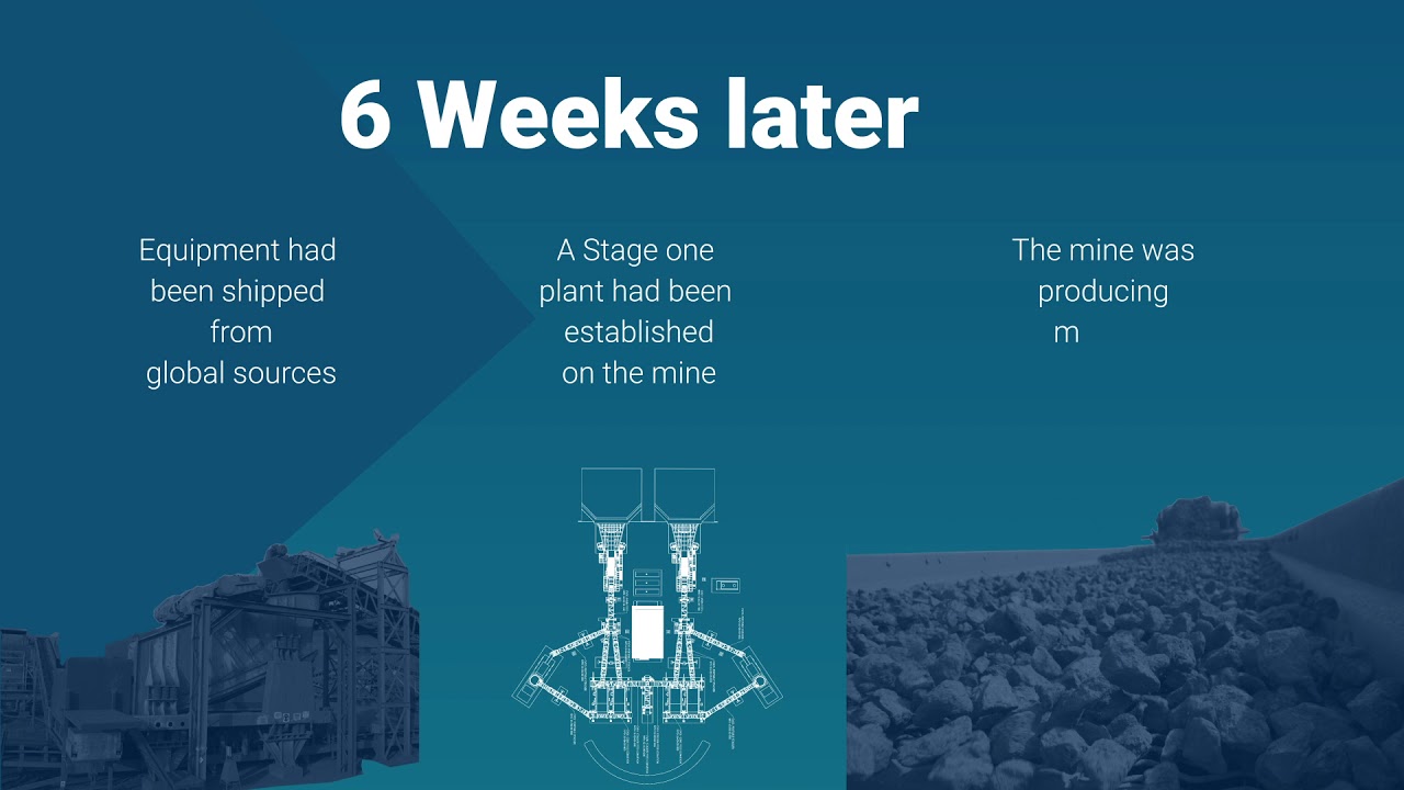 Iron ore mine case study 1