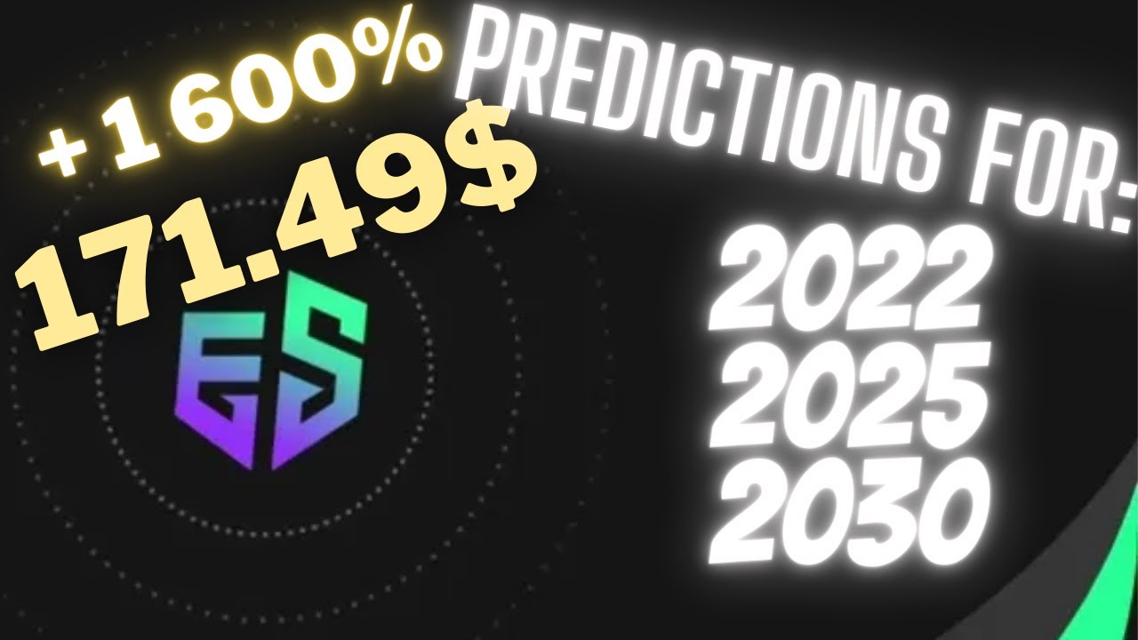 EverSAFU Longterm Price Prediction