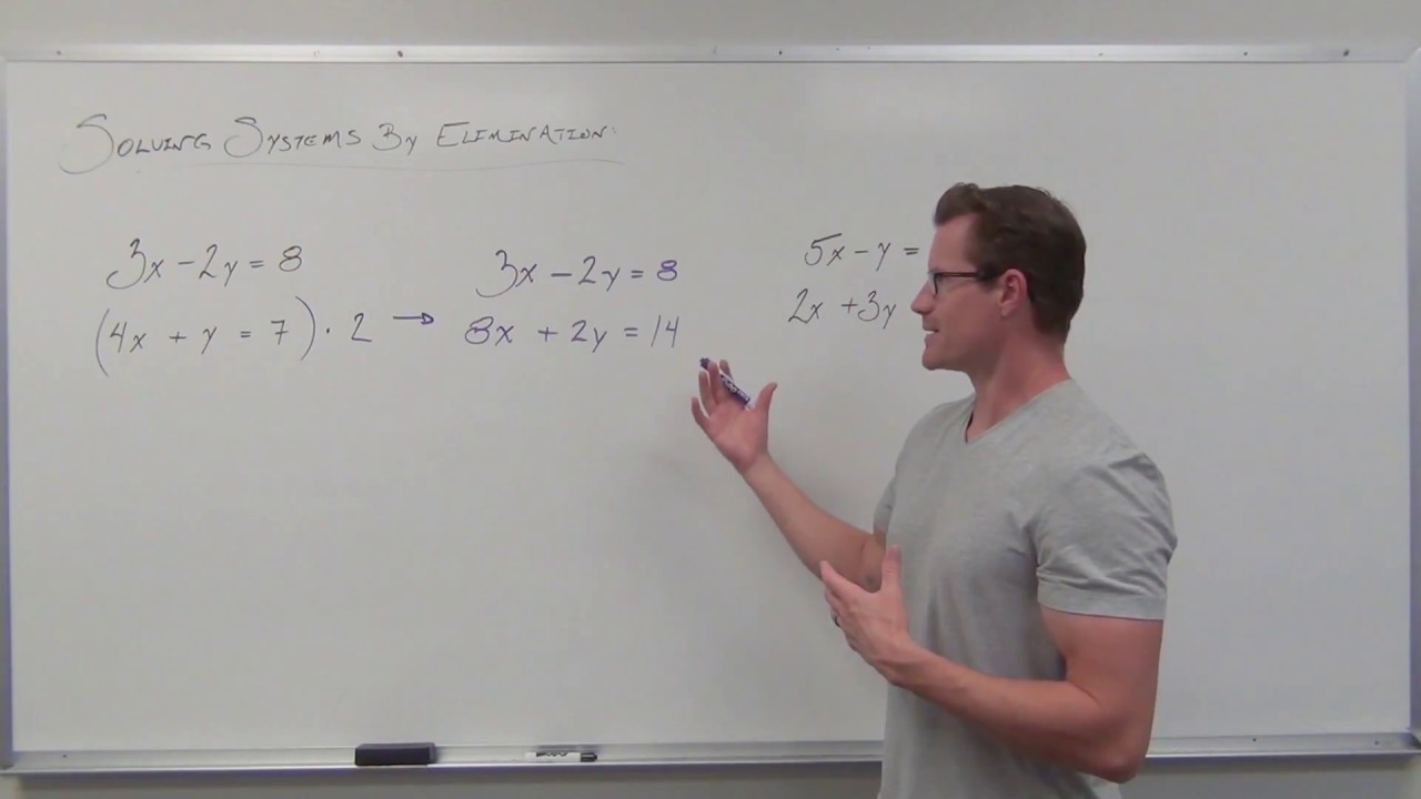 Finding Opposite Terms in Elimination Method (TTP Video 54)
