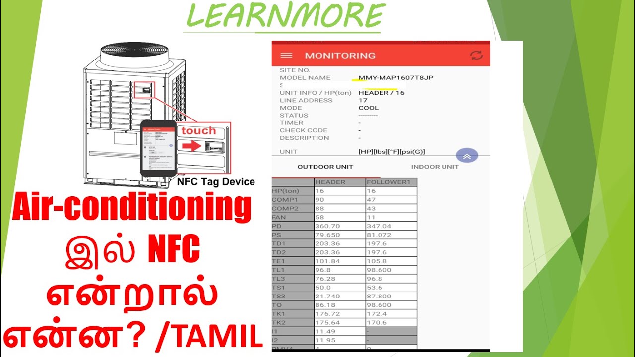 #NFC Tag Reader in #Toshiba #VRF/#Tamil