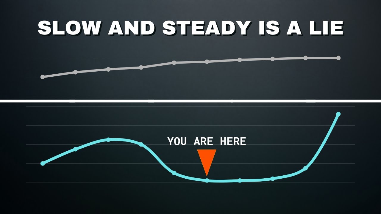 Почему дисциплинированные музыканты застревают на месте