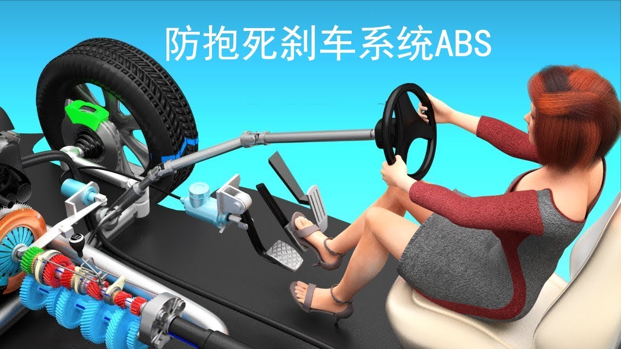 防抱死刹车系统（ABS）的工作原理