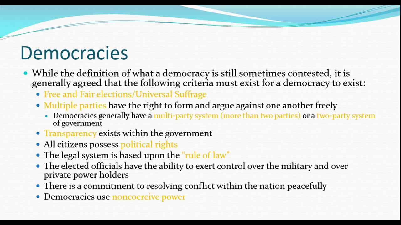 Unit 1 Lesson 2 States, Nations, and Regimes