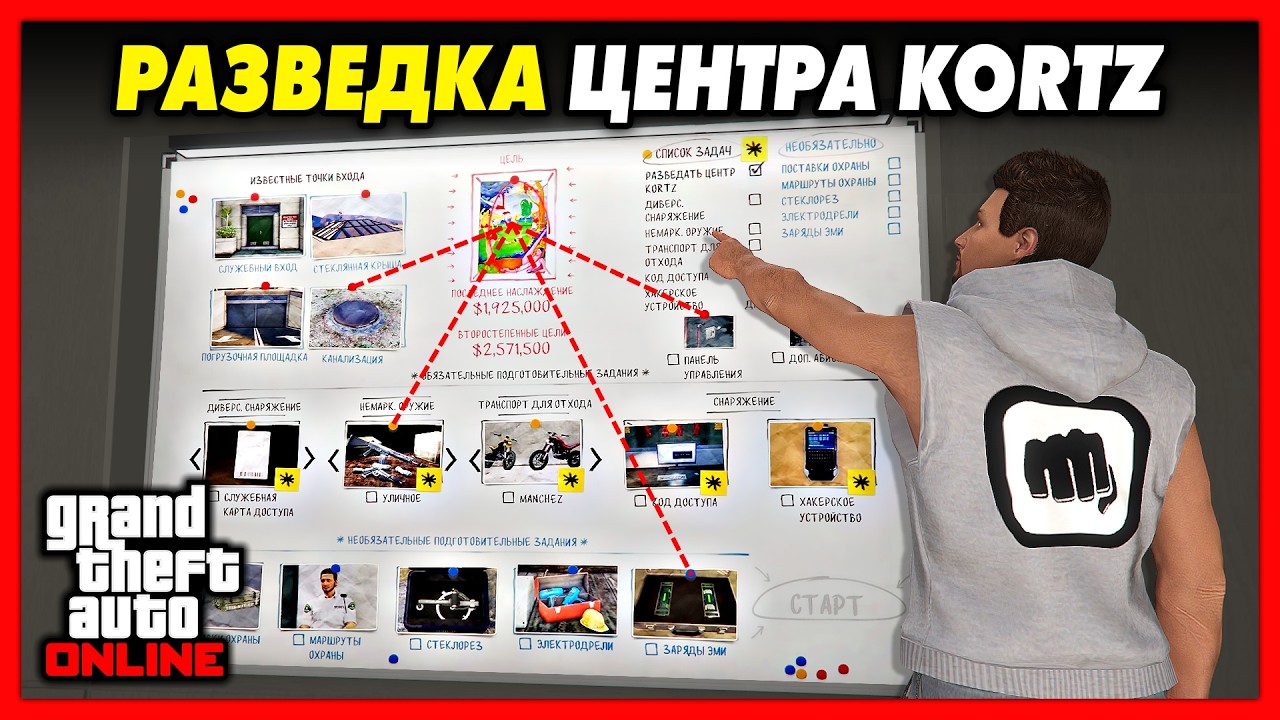 ВСЕ ФОТО РАЗВЕДКИ ЦЕНТРА KORTZ - Точки Входа, Важные Объекты, Ключ Канализации, Цели / GTA 5 Online