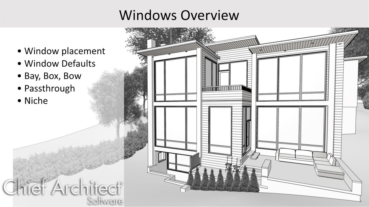 How to Use and Customize Windows in Chief Architect