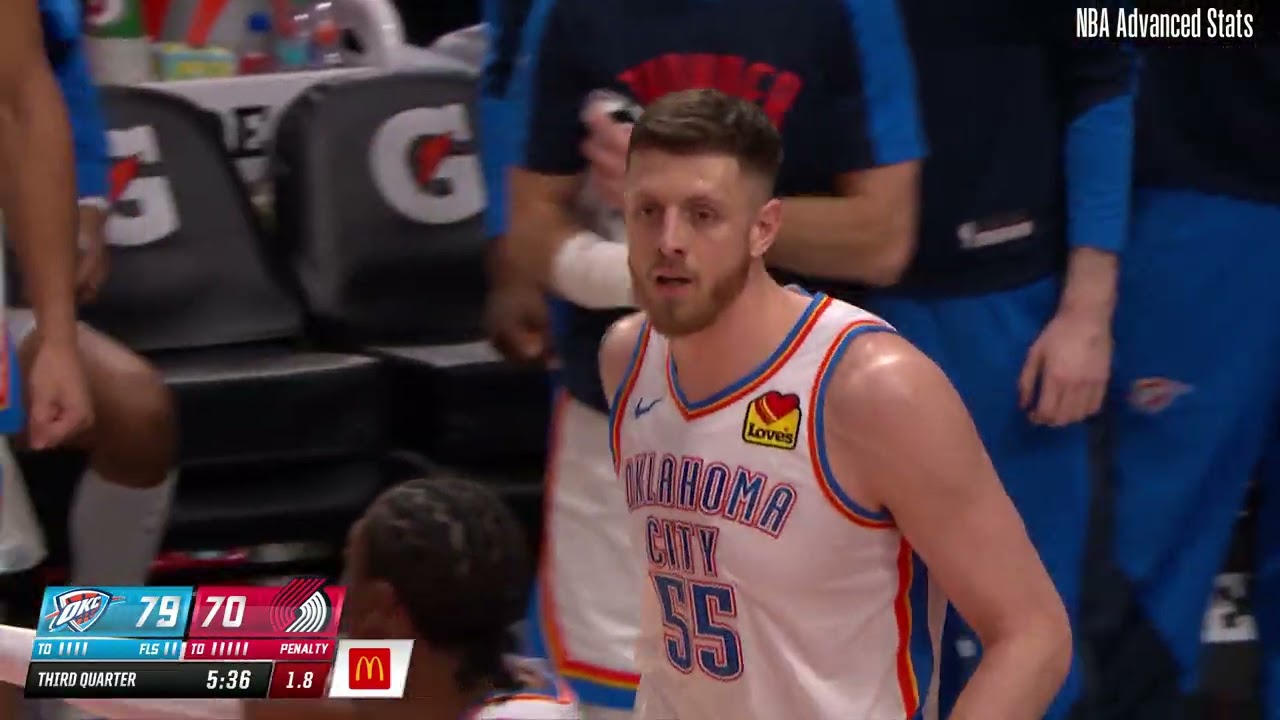 Isaiah Hartenstein | All Blocks | 2024-25 season