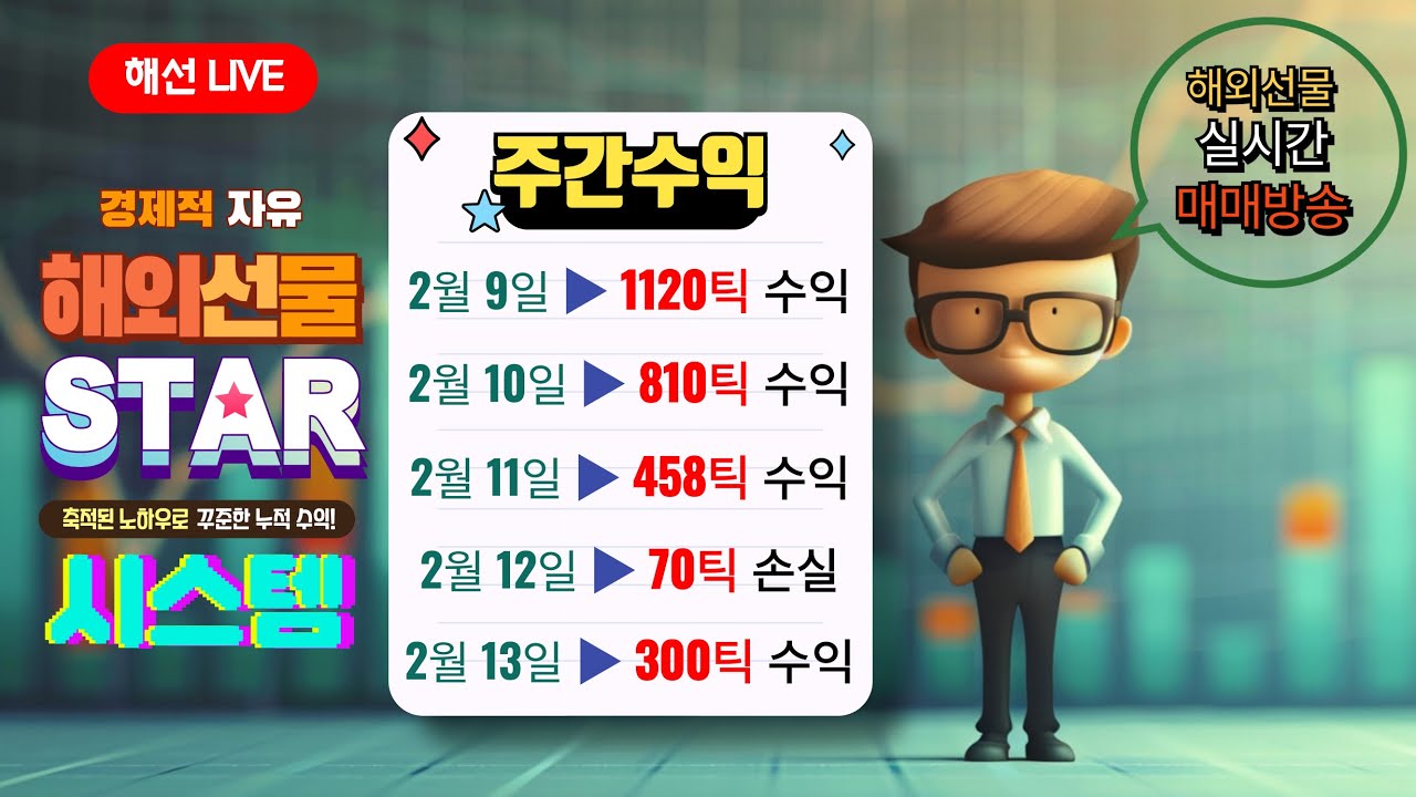 [해외선물 실시간] 해선스타 - 2월 20일 오후 나스닥 실시간 매매방송 #해외선물 #해외선물실시간 #해선방송
