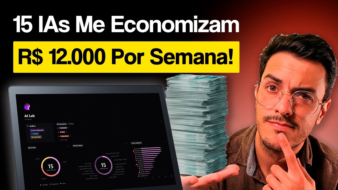 Reduzi 80% dos Custos da Empresa Com Equipe de IAs