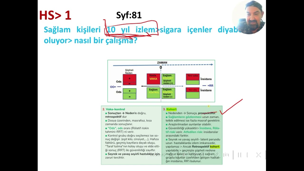 Küçük Stajlar 2025 1. Dönem TUS Referansları - Tusev İrşadi Demirci