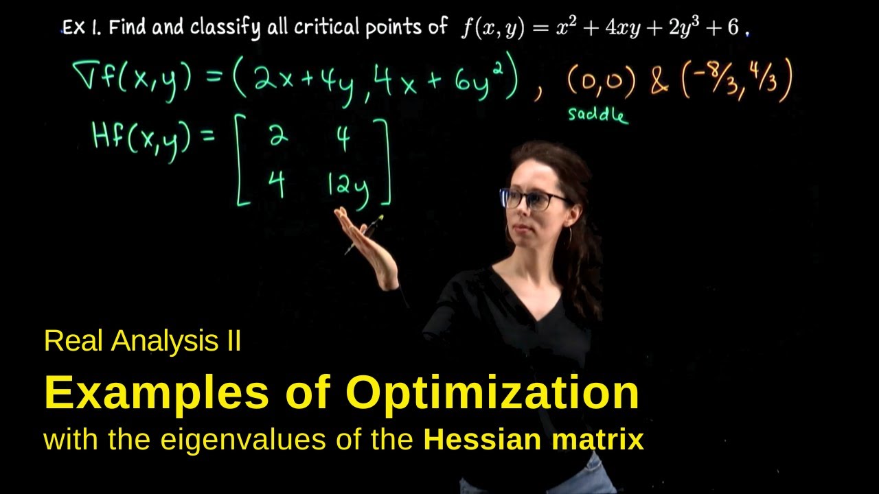 Examples of optimizing with the Hessian eigenvalues, Real Analysis II