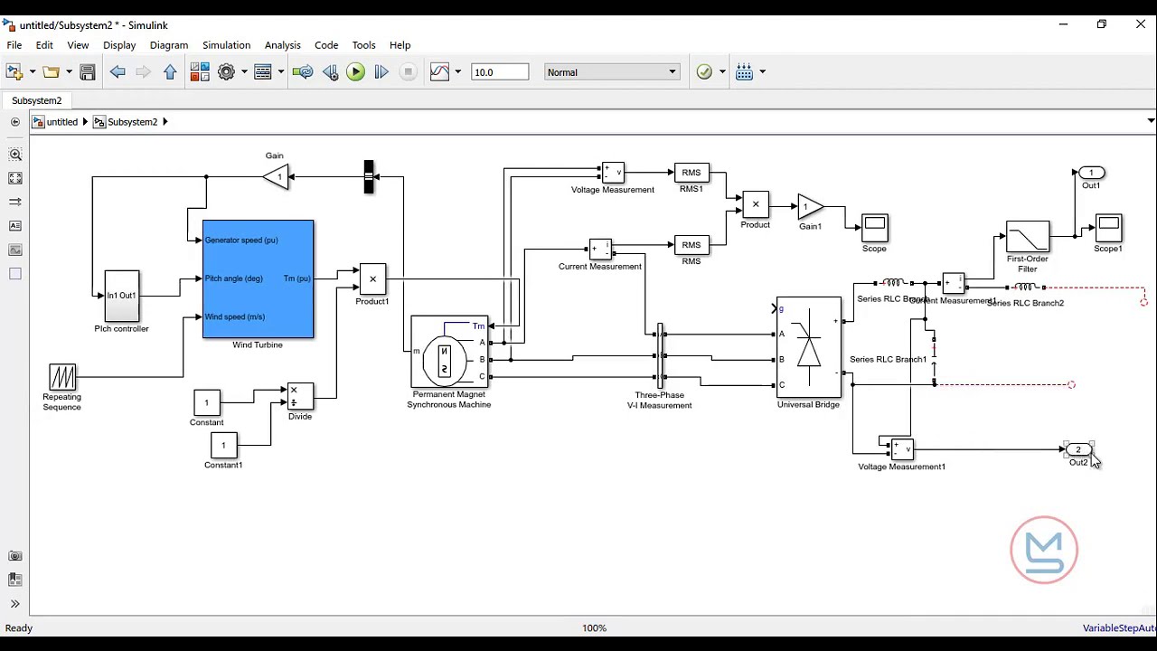 Step by Step Modelling of Wind Energy Conversion System based on PMSG using MATLAB| MATLAB Solutions