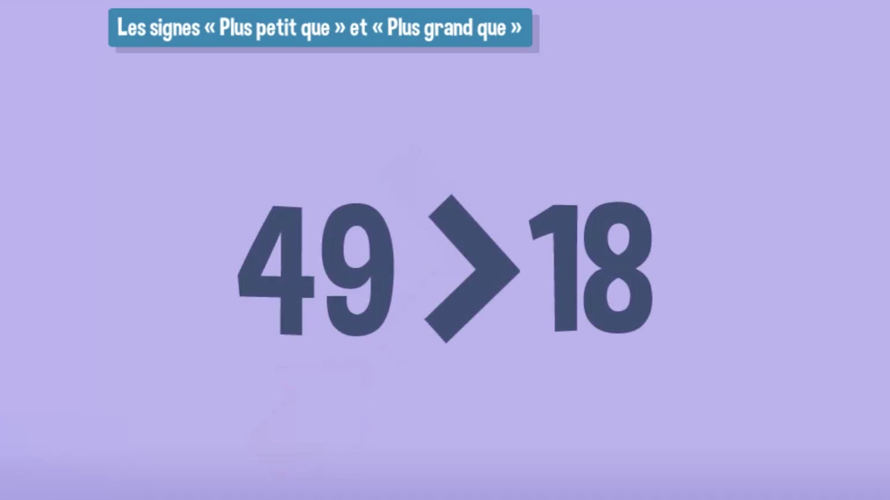 Reconna&icirc;tre les signes 