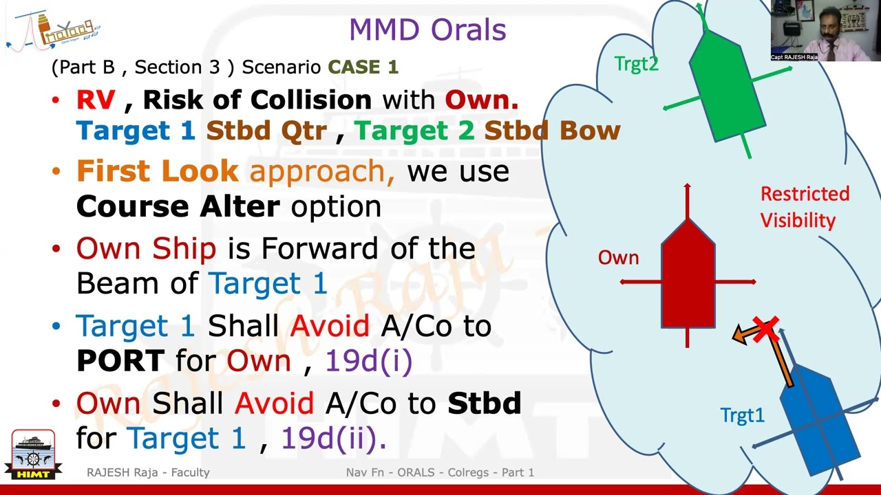 105. MMD DG Orals - COLREGS  - Part 1 - 15Sep25