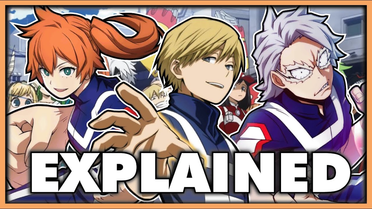 EVERYTHING you NEED to KNOW about CLASS 1-B! | Class 1-B EXPLAINED | My Hero Academia Explained