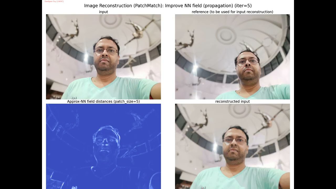 Image Reconstruction | Patchmatch | Image Inpainting | Object Removal | ANN | NNF | python