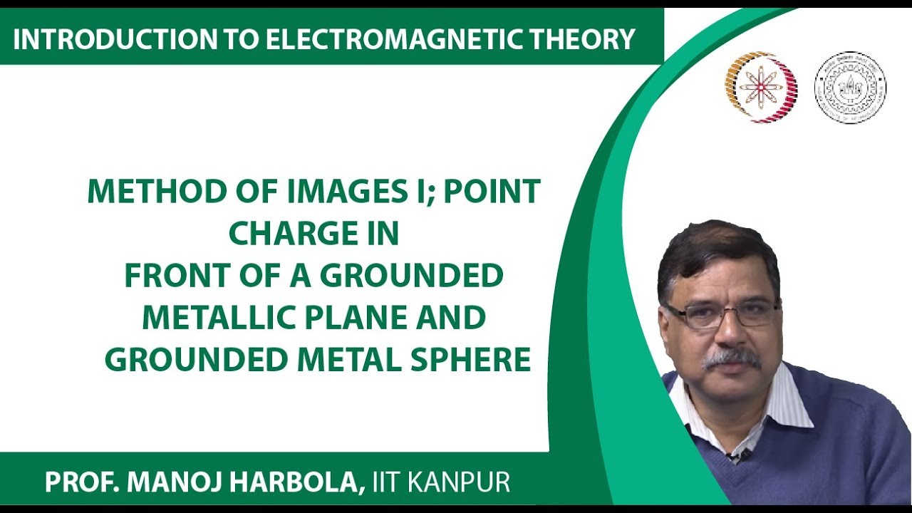 Method of images I; point charge in front of a grounded metallic plane and grounded metal sphere