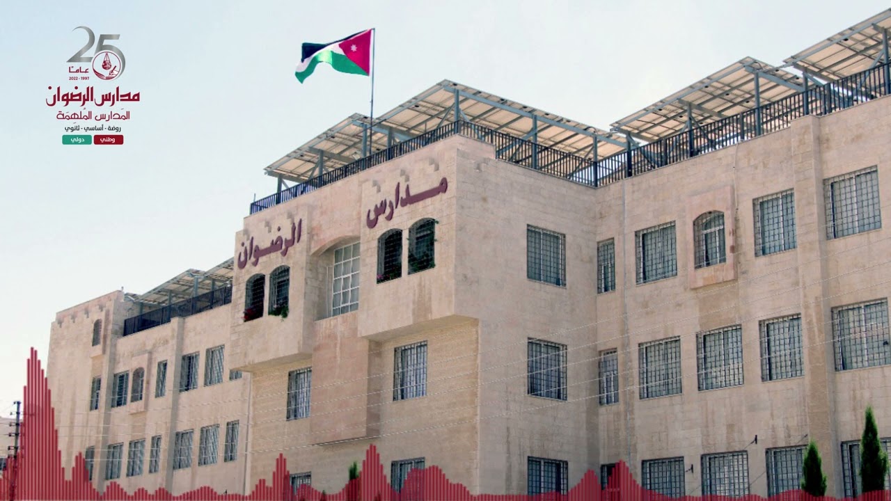 أنشودة مدارس الرضوان 2022 - بالعلم والإيمان
