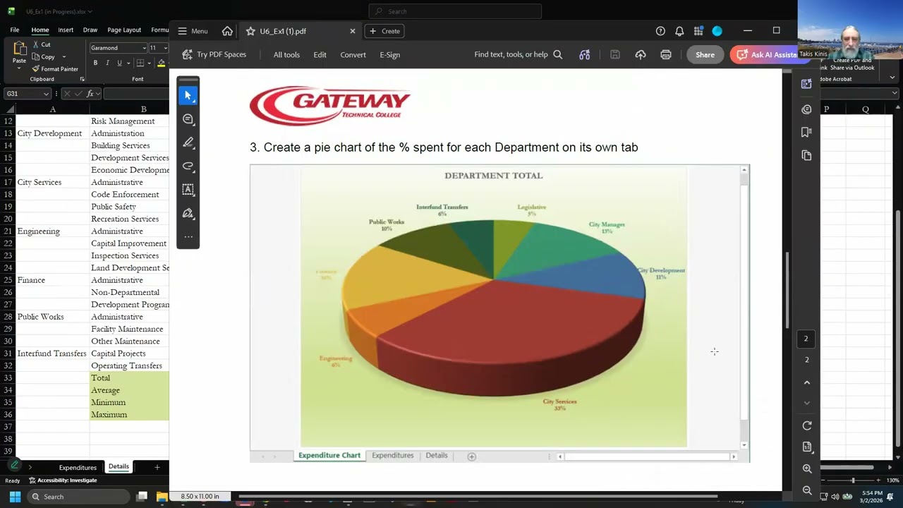 Data Analytics 1 - Unit 6 Exercises Part 2 - Creating Charts - Spring 2026
