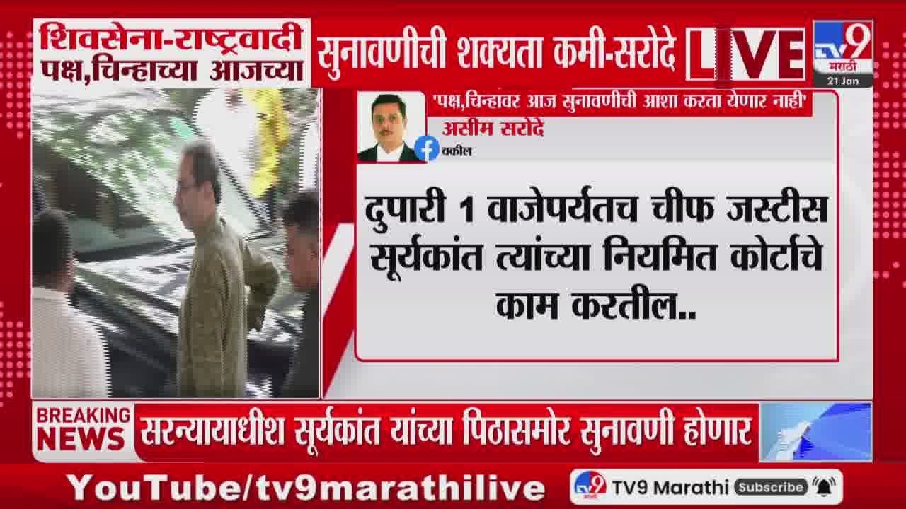Asim Sarode | शिवसेना-राष्ट्रवादी पक्ष चिन्हाच्या आजच्या सुनावणीची शक्यता कमी - सरोदे