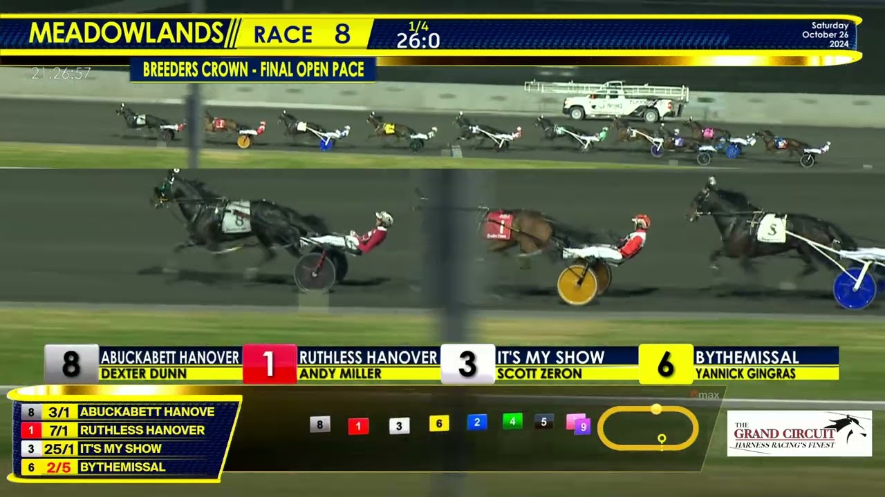 October 26, 2024 - Breeders Crown Final - Open Pace - Race 8