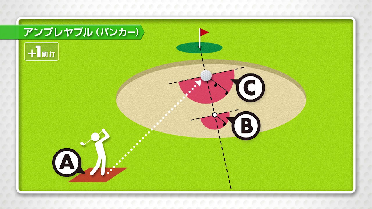 【ゴルフ新ルール】初心者にはありがたい砂地獄回避策！バンカーでのアンプレヤブル