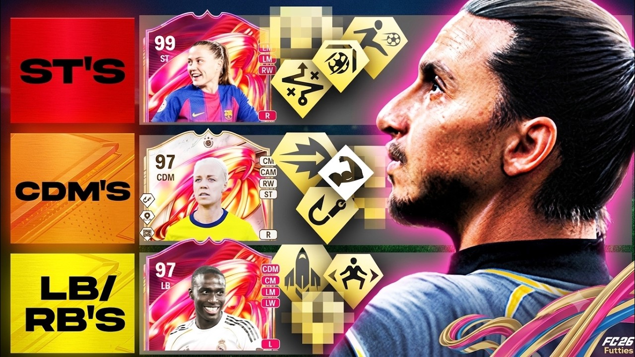 ЛУЧШИЕ ИГРОВЫЕ СТИЛИ/PS+ ДЛЯ КАЖДОЙ ПОЗИЦИИ В FC 26! (ВЕРСИЯ FUTTIES)