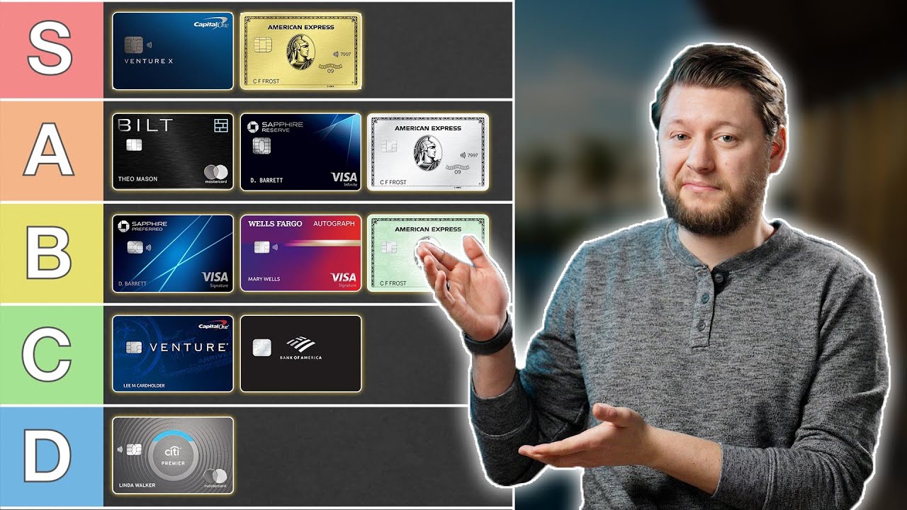 I Ranked Travel Credit Cards for 2024 | From Best to Worst
