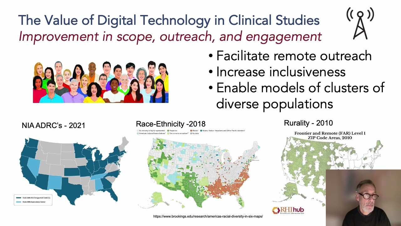 Transforming Alzheimer’s Disease Research with Digital Sensing and Assessment Technologies