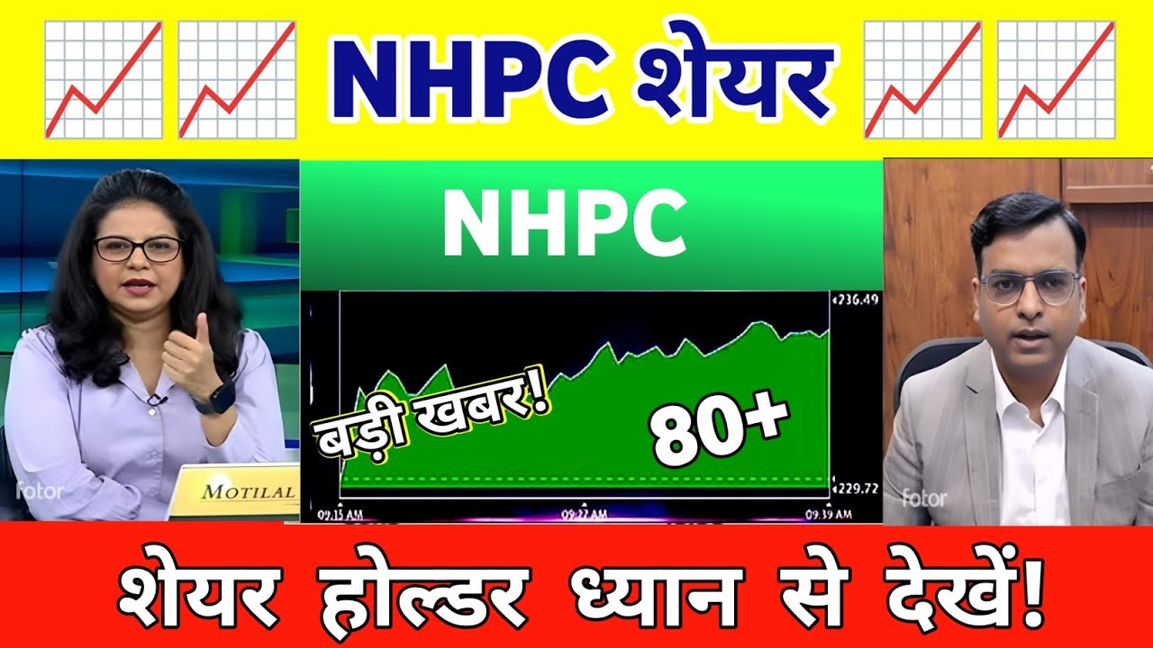 NHPC Share News Today  | NHPC Stock Latest News | NHPC share analysis today 06 June 2026
