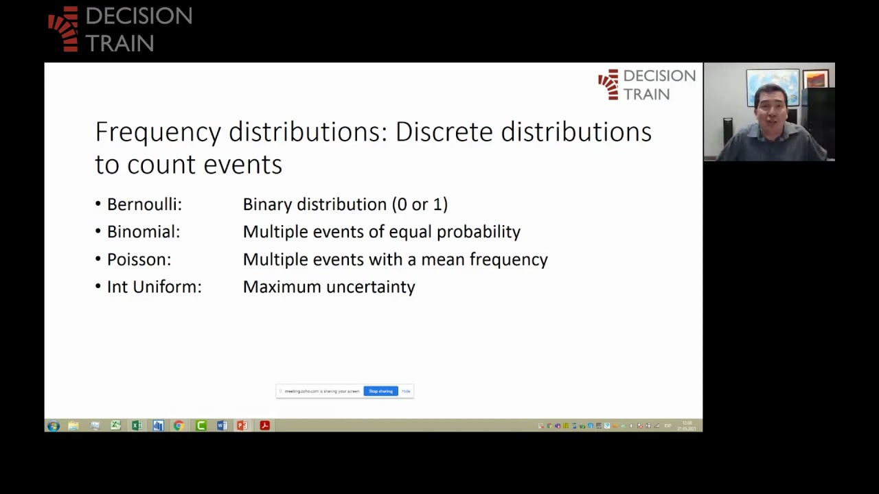 Quantitative Project Risk Analysis with Monte Carlo Simulation with Excel