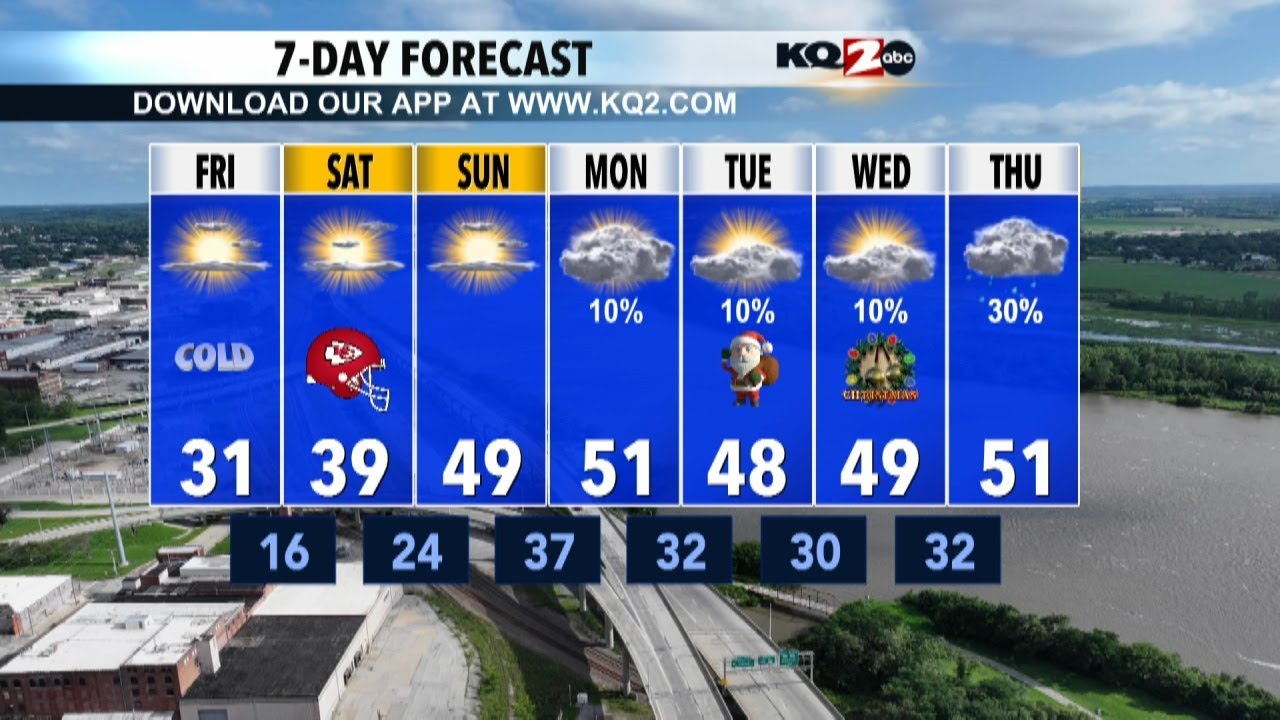 KQ2 Forecast: Above average temperatures return for Christmas Week