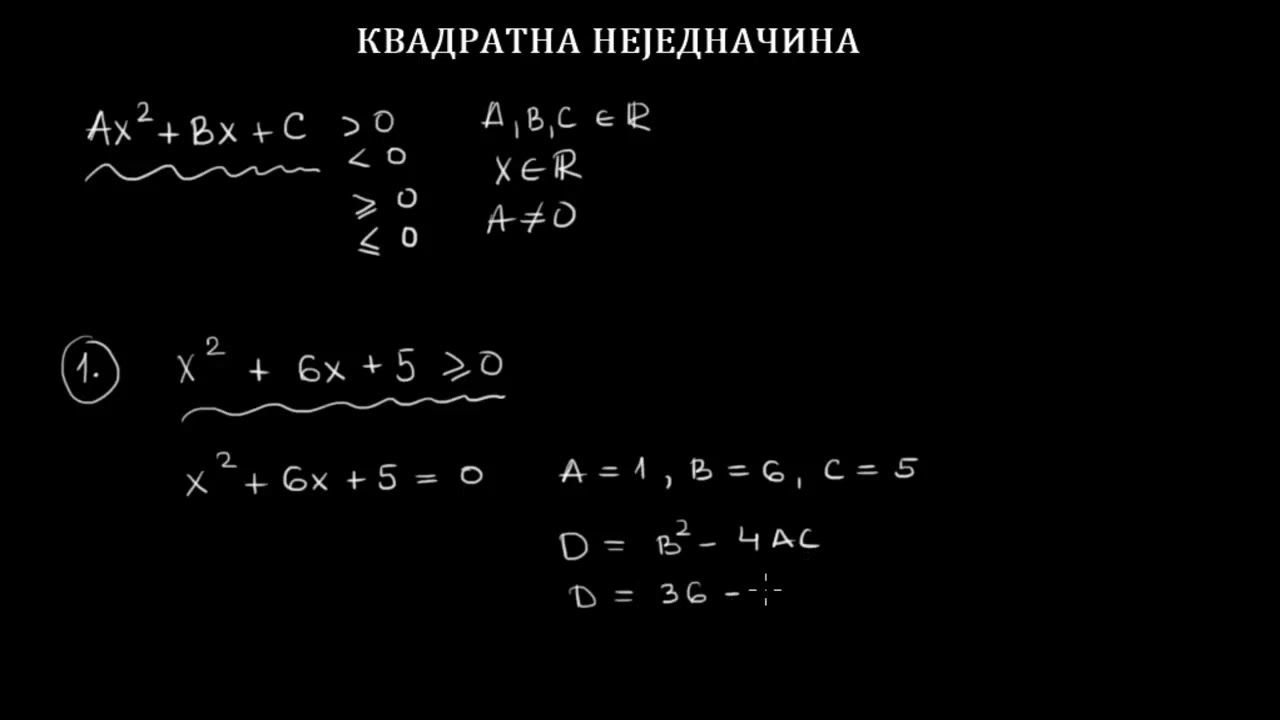 Kvadratna nejednačina - rešavanje kvadratne nejednačine - UVOD
