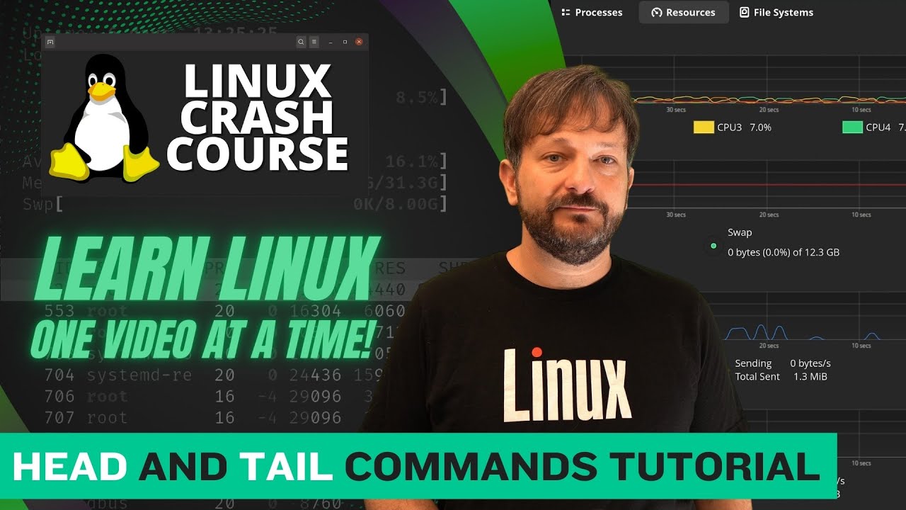 Ускоренный курс Linux — команды head и tail