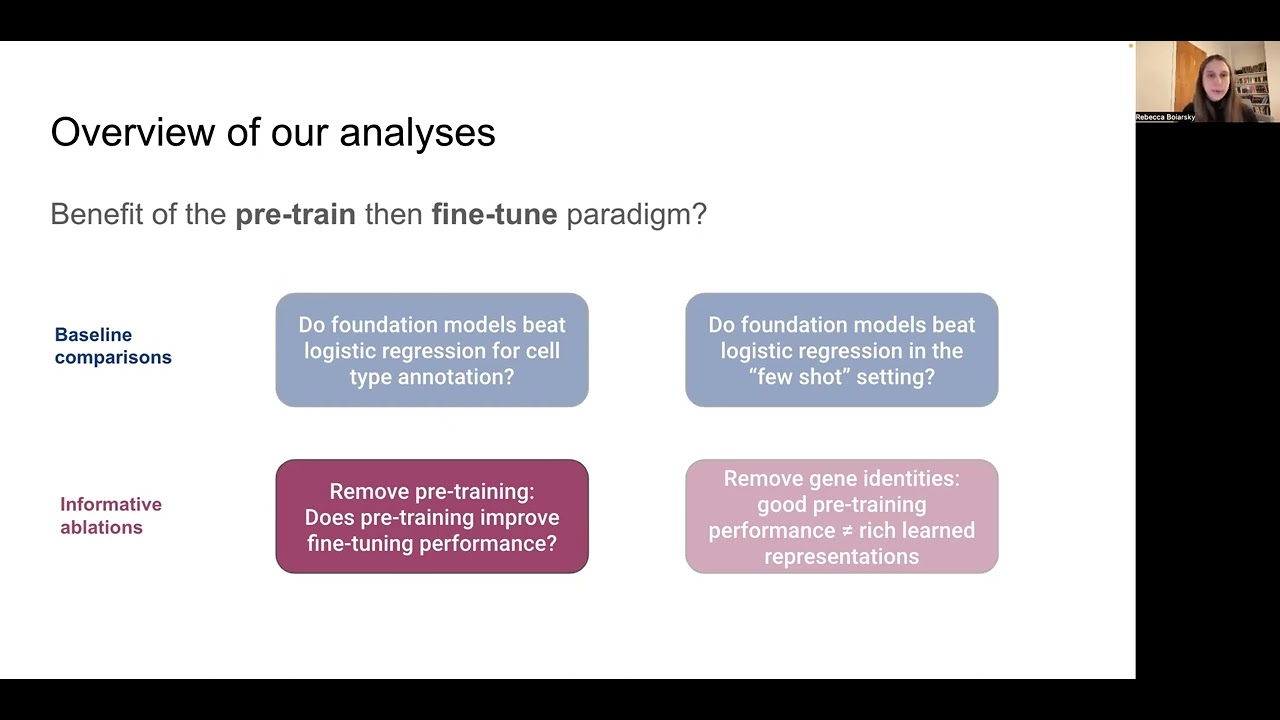 Rebecca Boiarsky - A Deeper Dive into Single Cell RNA Sequencing Foundation Models