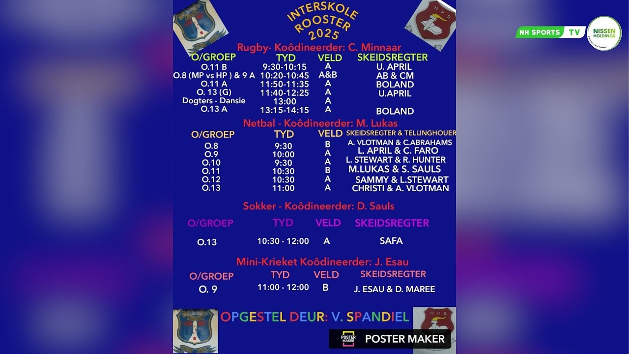 Mount Pleasant Primary vs Hawston Primary | Interskole 2025