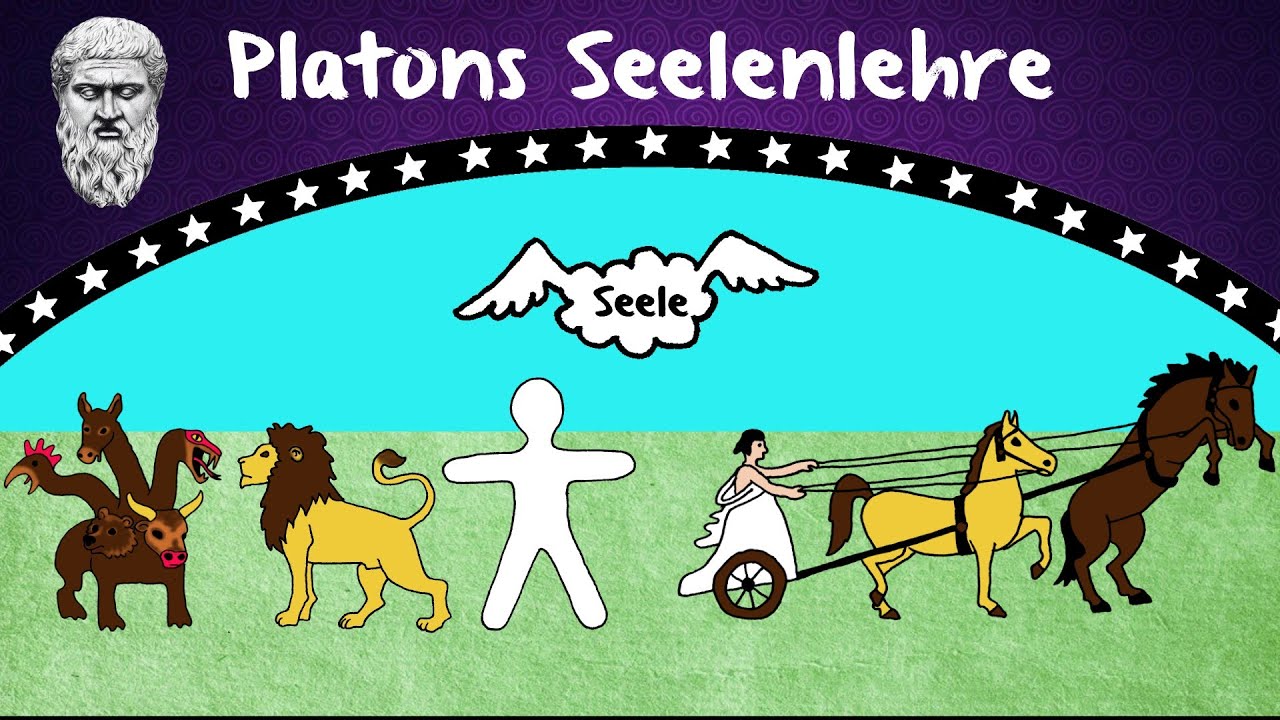 Platons Seelenlehre