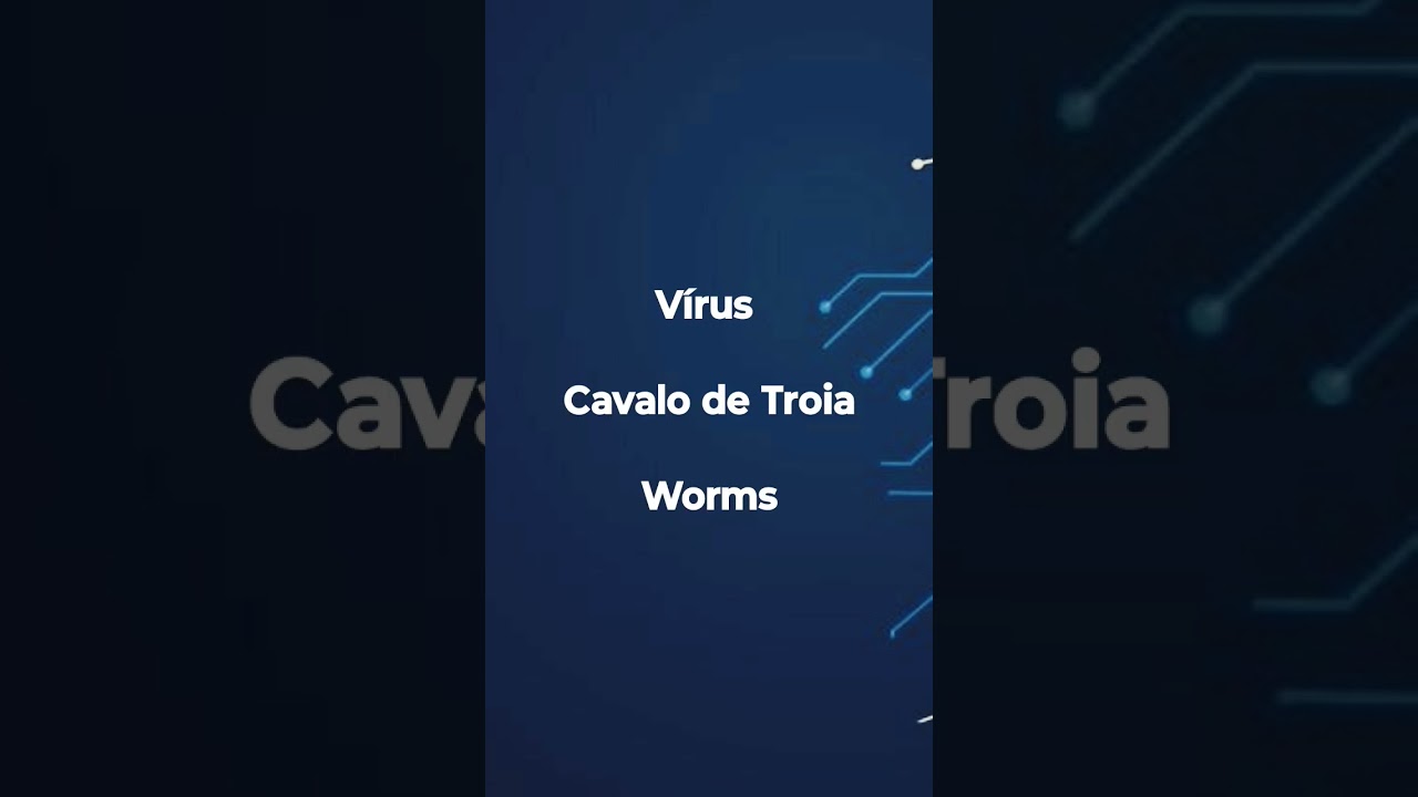 Tipos de Malware