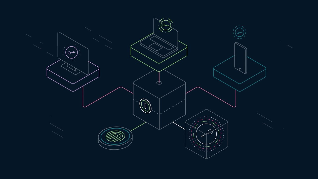 Introducing: 1Password Developer Tools