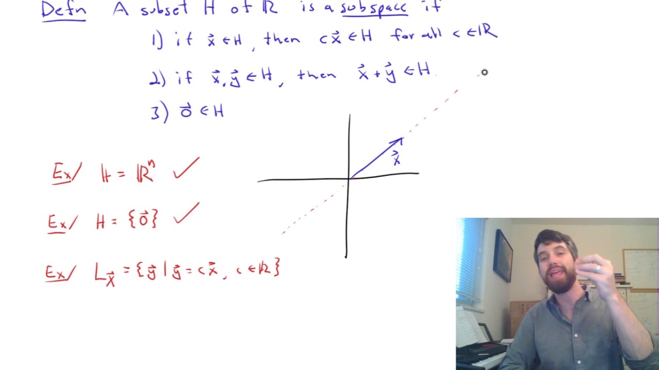 Subspaces of R^n