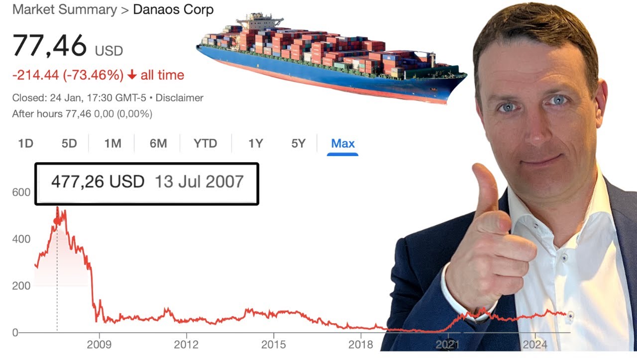 Danaos &mdash; история об инвестировании в акции судоходных компаний!