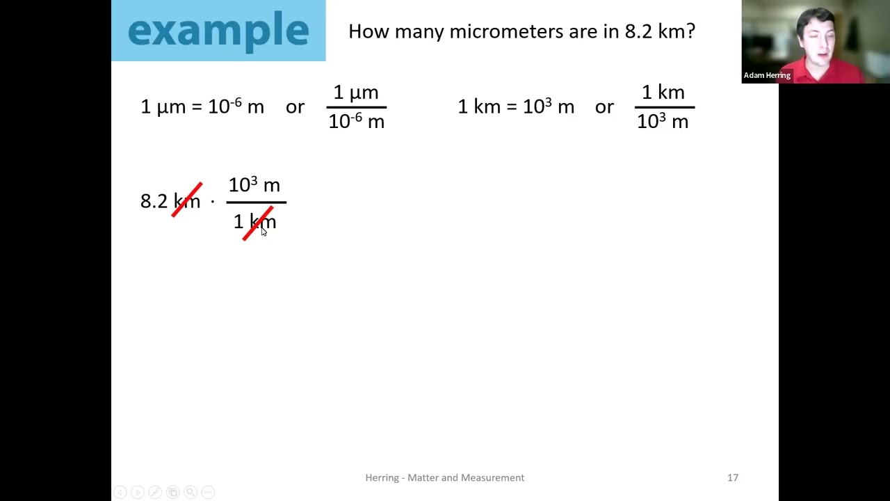 Introduction to General, Organic, and Biochemistry L1.3 Metric System