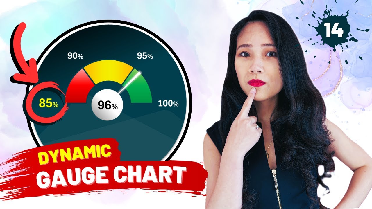 No GAUGE Chart? No problem. Create your Own in Excel!