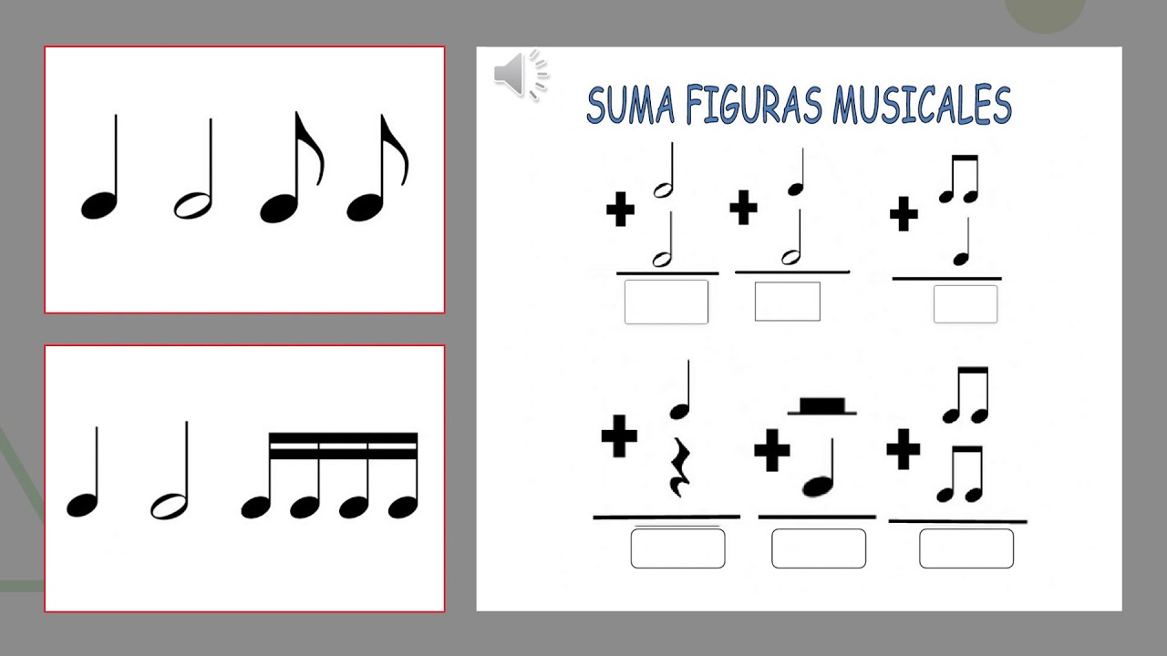 Repaso de Figuras musicales