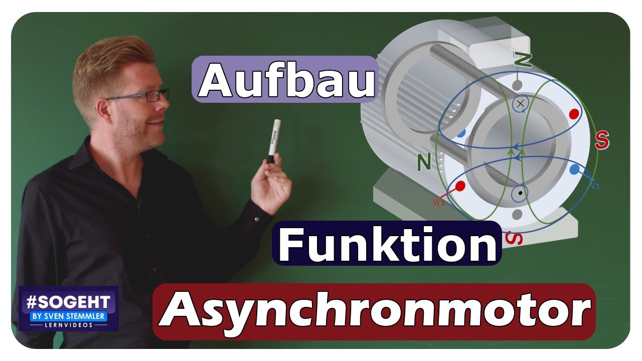 Asynchronmotor in Aktion: So funktioniert er im Detail - einfach und anschaulich erklärt
