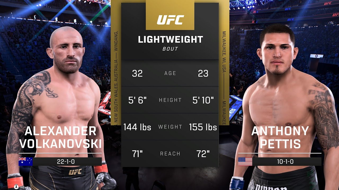 UFC 5 PRIDEFC FIGHT NIGHT Volkanovski vs Pettis