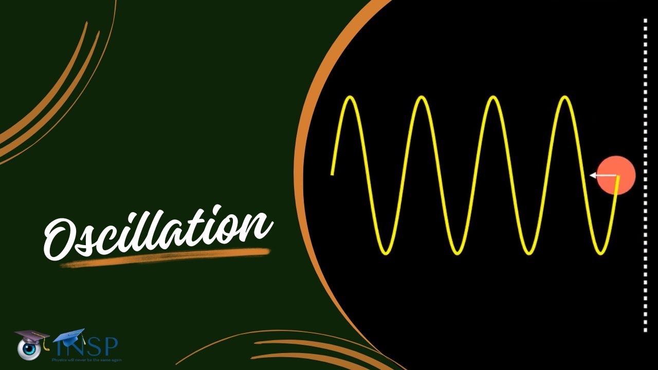Forced & Damped Oscillations Visuals [ Physics in minutes ][ JEE advanced ]