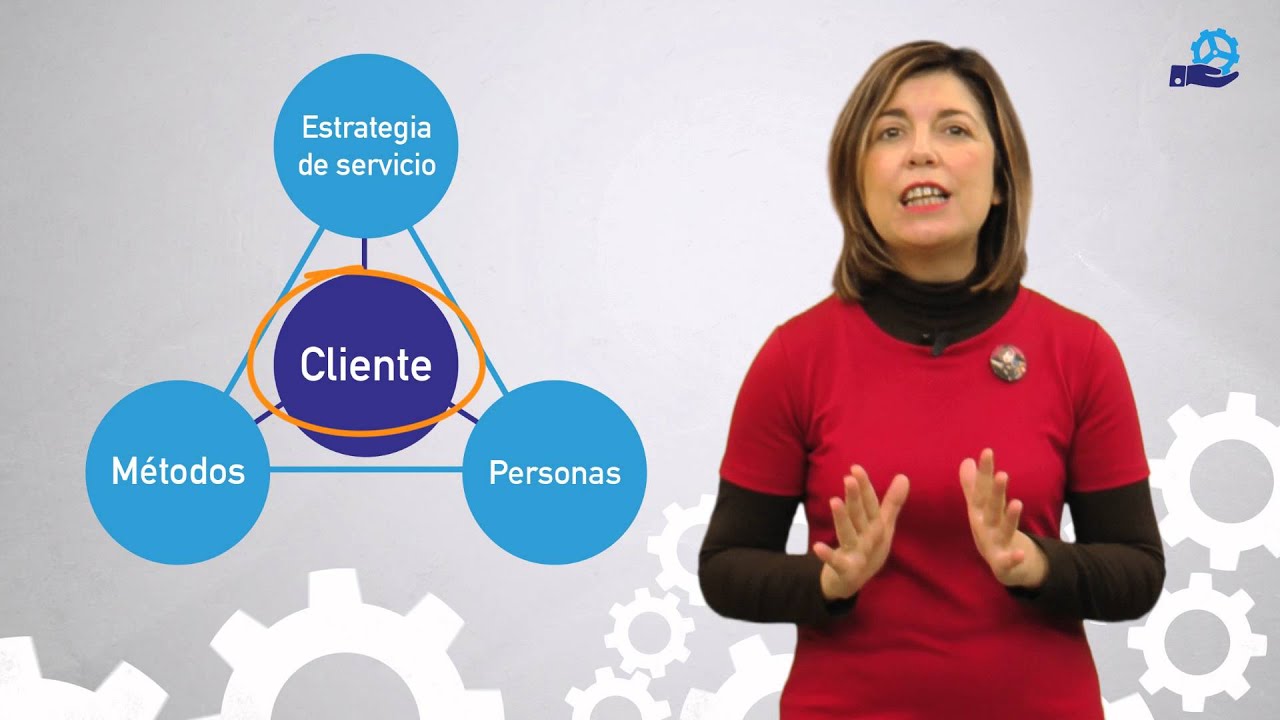 El triángulo de los servicios (URJCx)