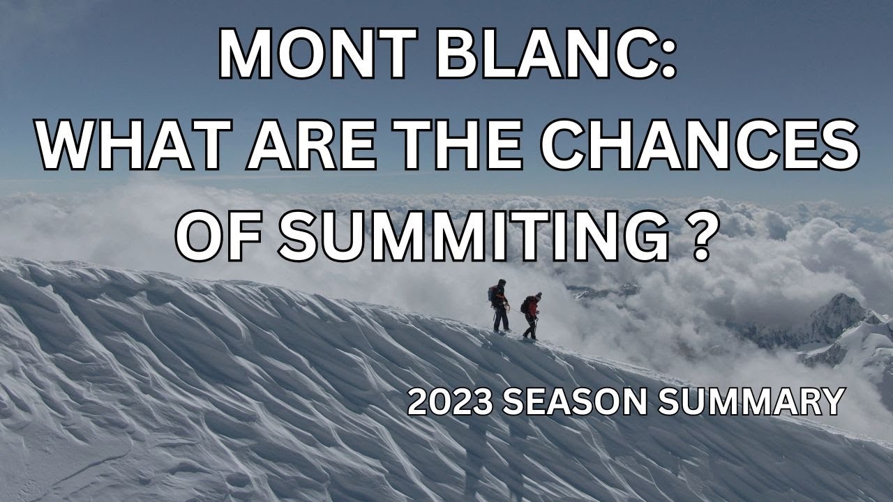 What is Our % Success Rate on Mont Blanc?